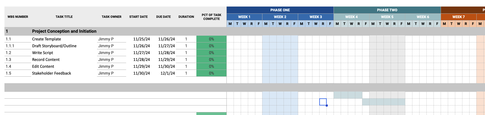 James Payne Gnatt Chart - Finals week